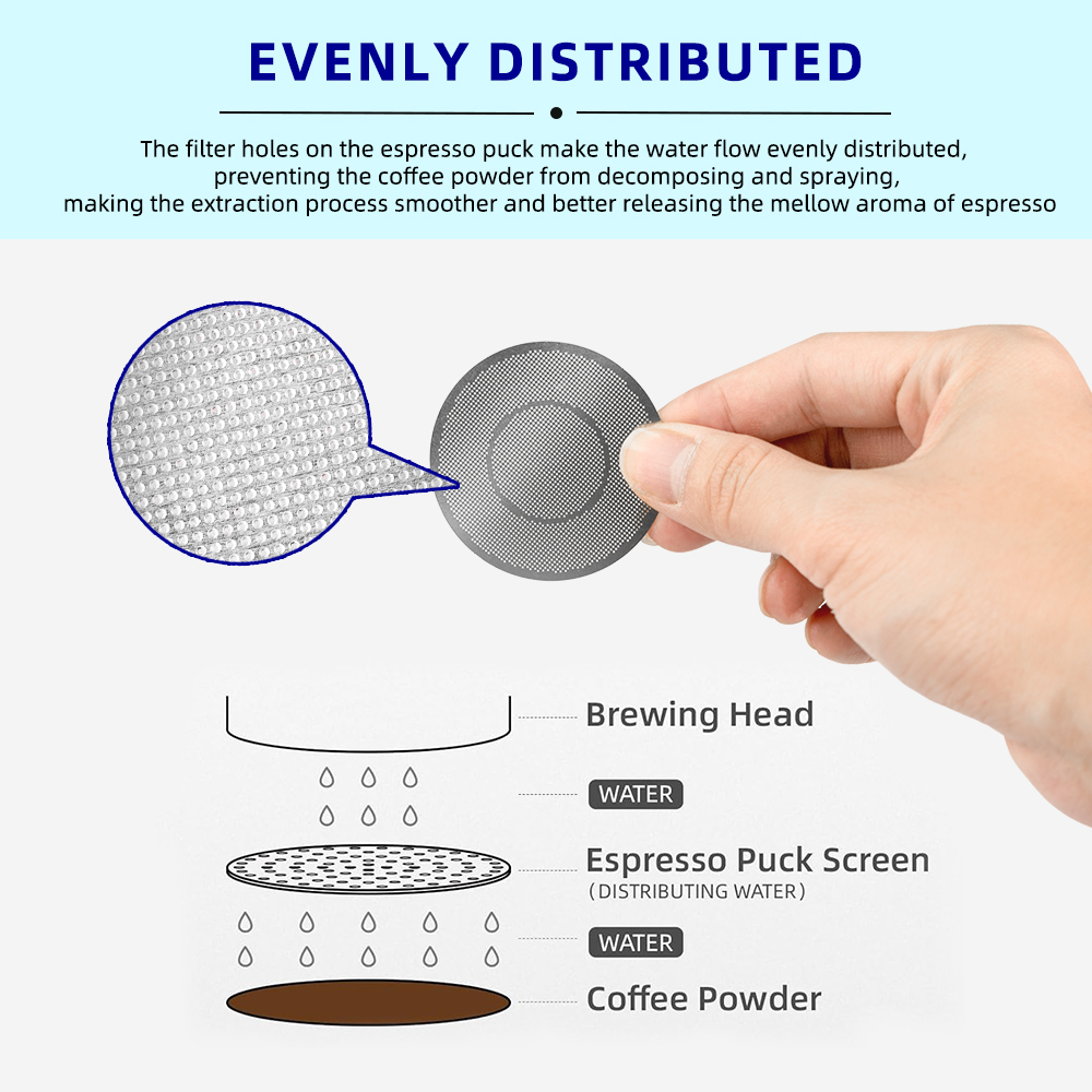 Pressured Double Layer 51mm St - Coffee Equipment Filter review and price