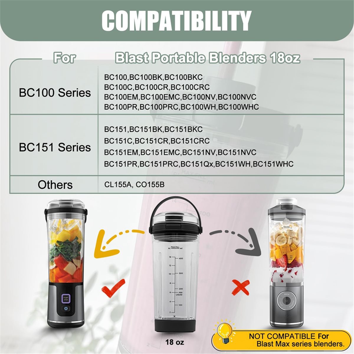 (A64E) Blender Cup Lid for Nin - Bean Hopper Lid review and price